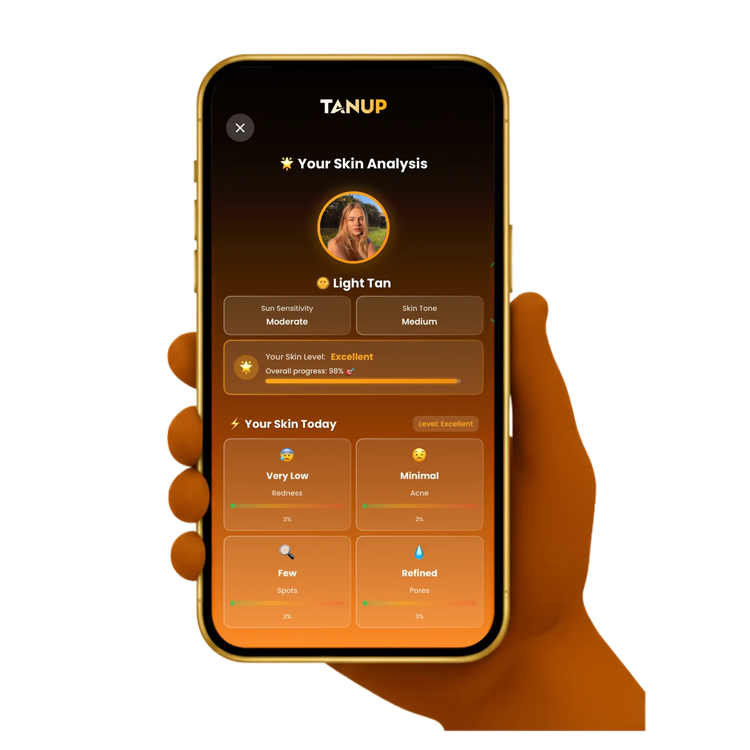 TANUP AI Face Scan Technology analyzing skin type and providing personalized SPF recommendations with real-time UV data visualization